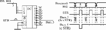 Дешифраторы и шифраторы