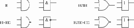 Элементы И, И-НЕ, ИЛИ, ИЛИ-НЕ