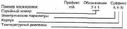 Особенности маркировки микросхем